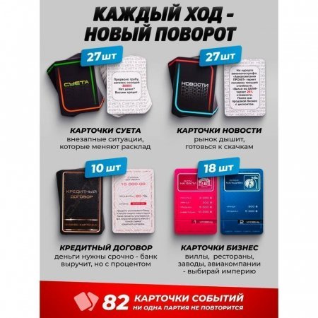 Настольная игра "Кэш,крипта и суета" 222