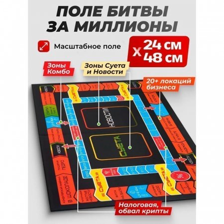 Настольная игра "Кэш,крипта и суета" 222